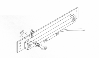 Checking final scale alignment